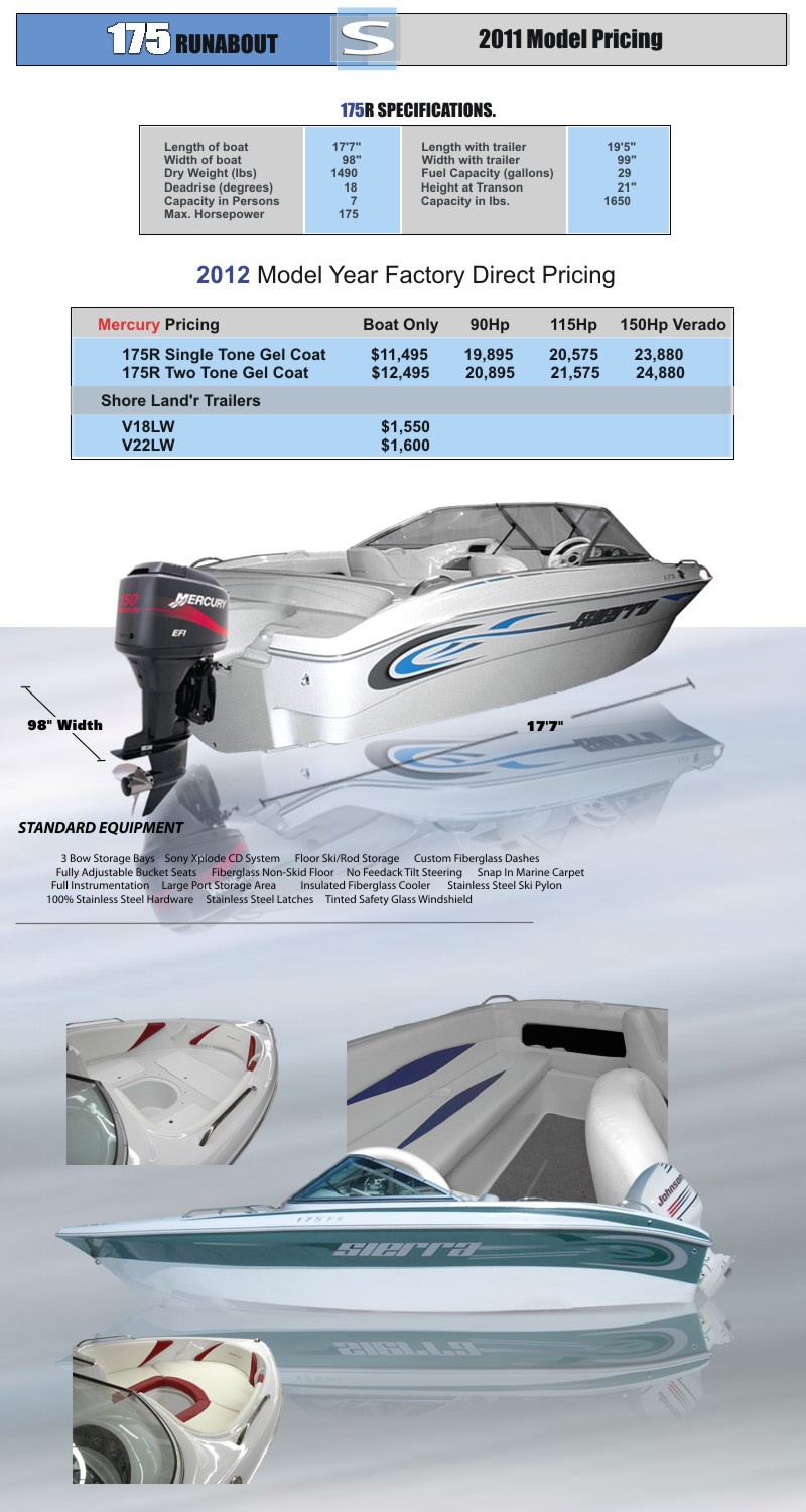 Sierra Power Boats - 175 Runabout