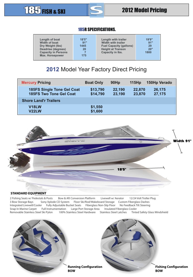Sierra Power Boats - 185 Fish & Ski